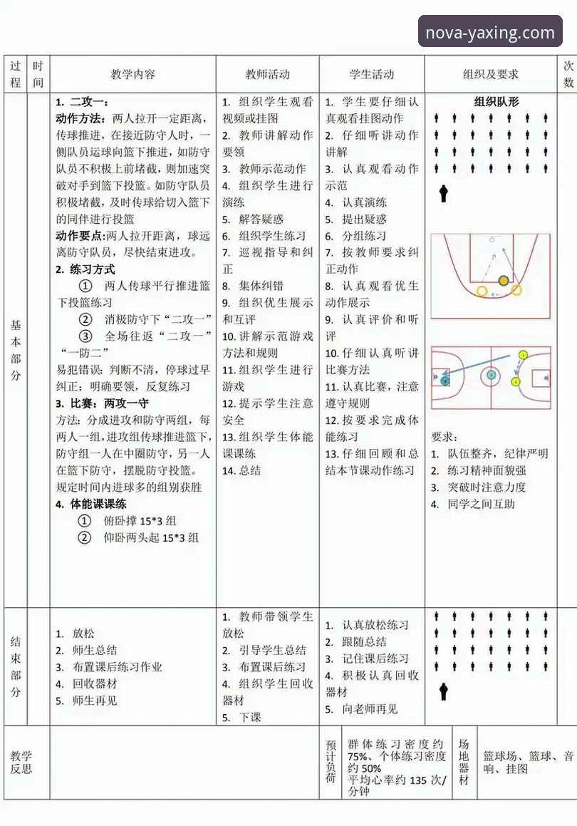 如何从一场高得分对攻战中，洞察现代篮球的进攻新趋势？