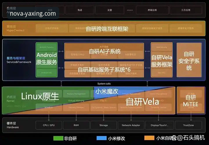 亚星体育平台跨端应用新进展：安卓与iOS版本深度技术评测